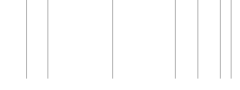 Barogramm